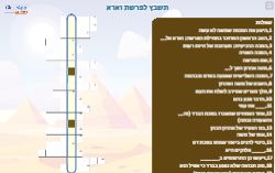 תשבץ לפרשת וארא